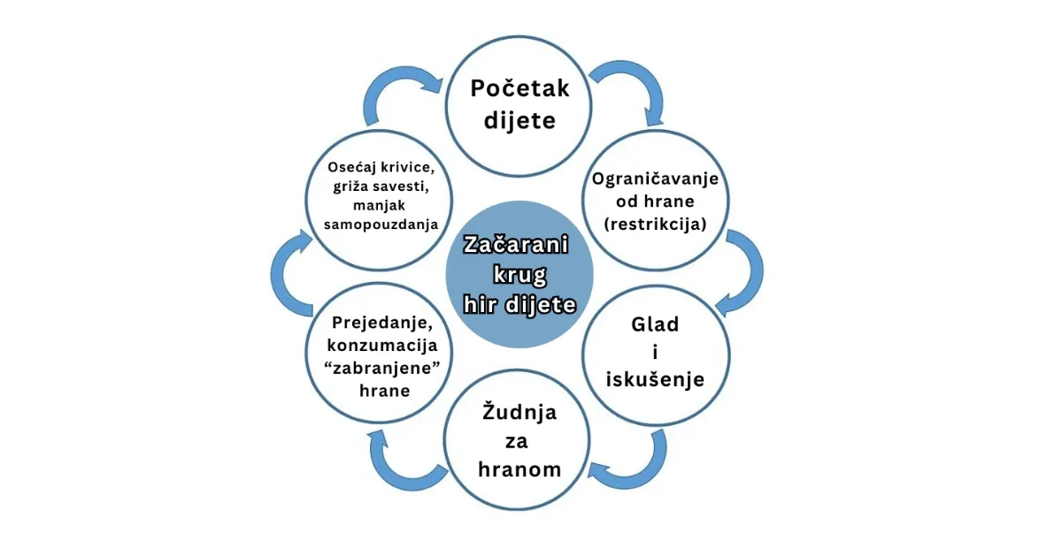 hir-dijete-3 (1).webp