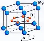Magnezijum u ishrani