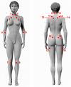 Fibromialgija