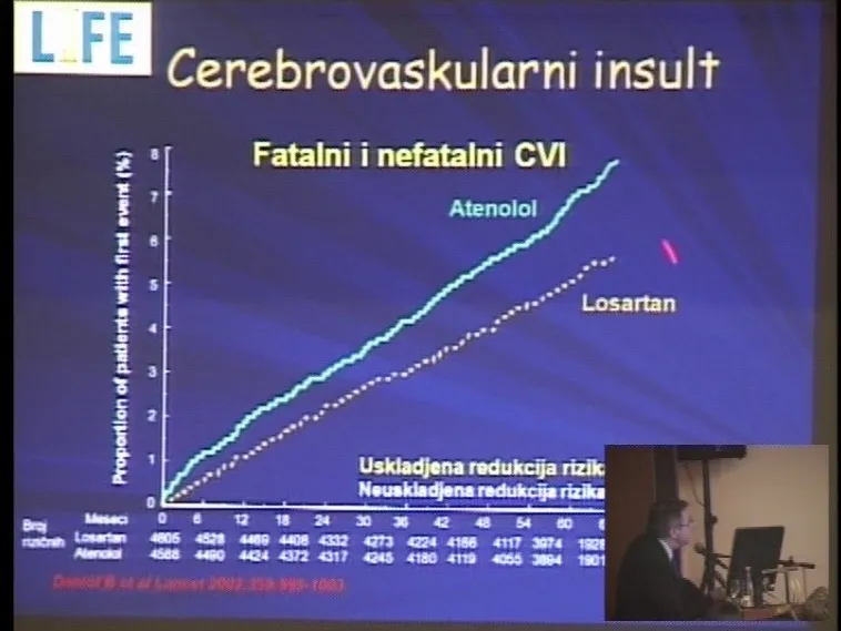 Arterijska hipertenzija i hipertrofija leva komore